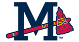 Mississippi Braves Baseball Network