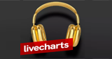 Planet Radio Livecharts