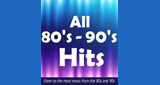 80s and 90s Radio Playlist