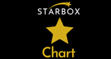 Starbox - Chart