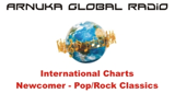 Arnuka Global Radio