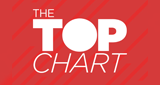 The Top Chart LIVE