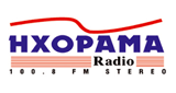 Ηχόραμα Radio 100.8
